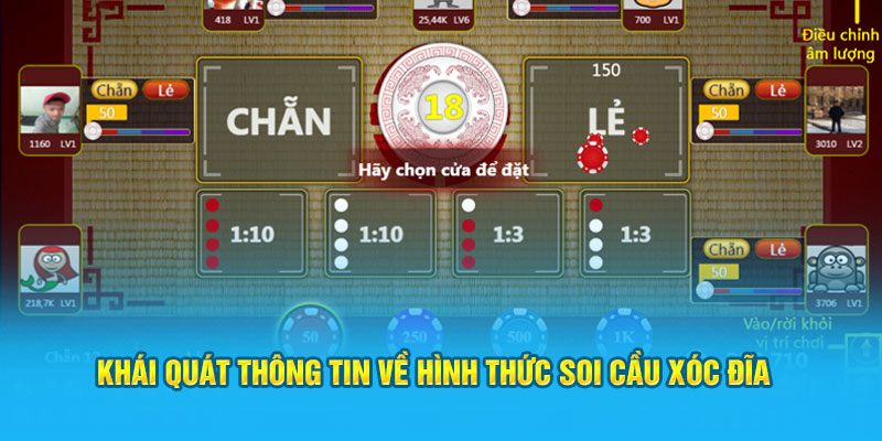 Khái quát thông tin về hình thức soi cầu xóc đĩa